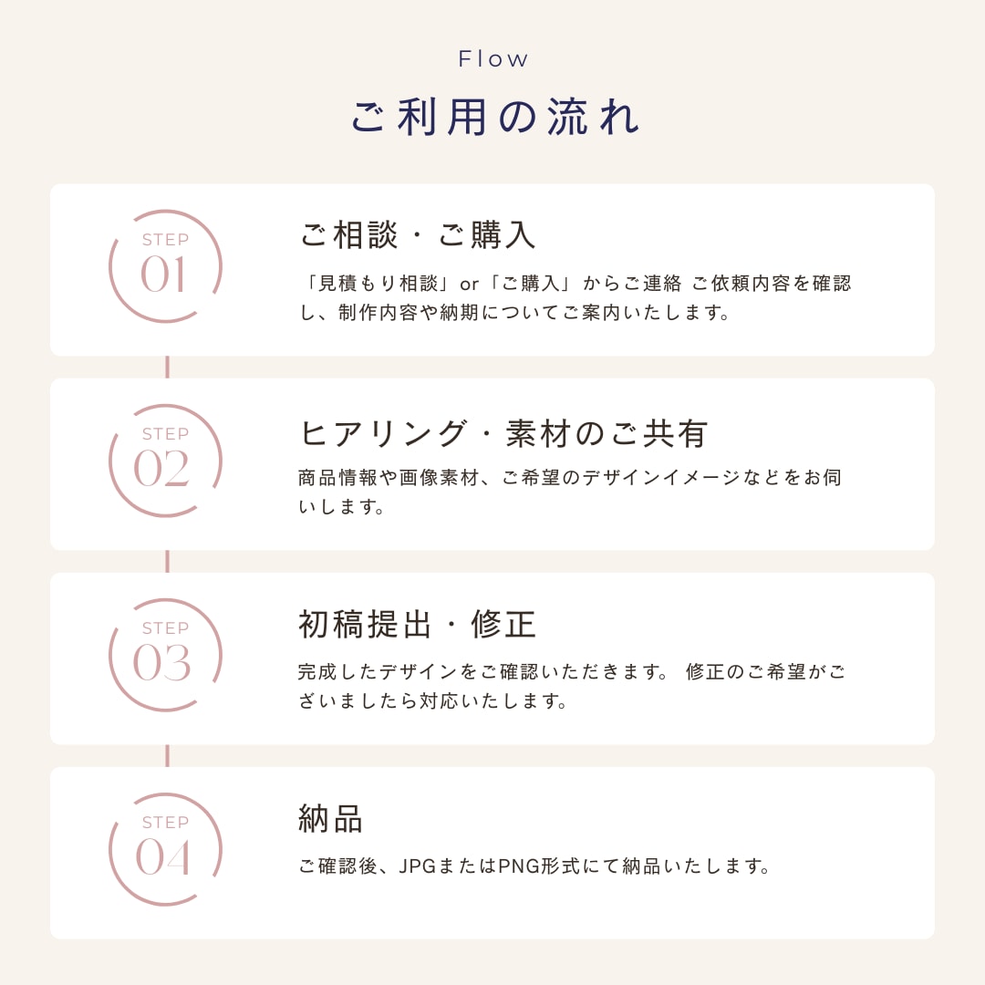 ECサイト向けの商品画像を制作します 商品の魅力が伝わる商品画像を制作します。 イメージ4