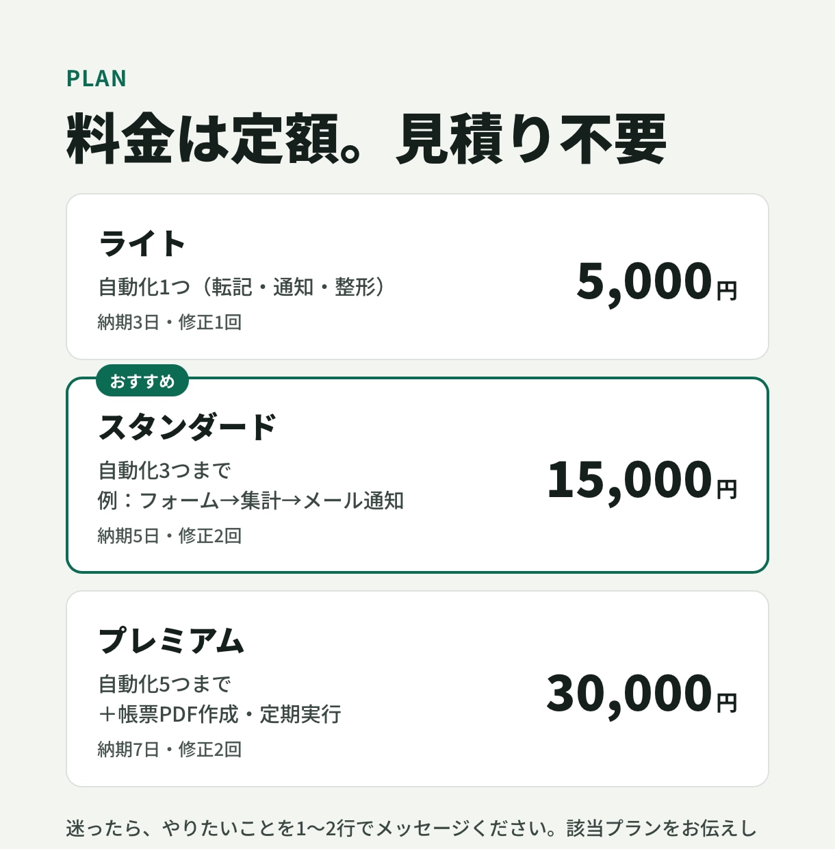 繰り返しの集計・転記作業をGASで自動化します コード＋設置手順書で納品。アカウント共有は不要です イメージ2