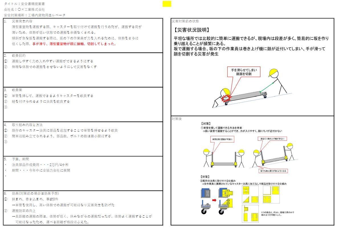 安全対策、災害再発防止書類のたたき台代行します 文章内容、説明図など面倒な部分は丸投げでOK！ イメージ1