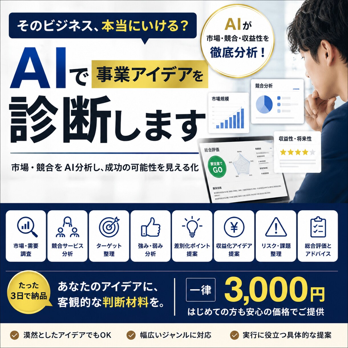 AIでビジネスアイデアを診断しますます 市場・競合をAI分析し、事業アイデアを徹底評価 イメージ1
