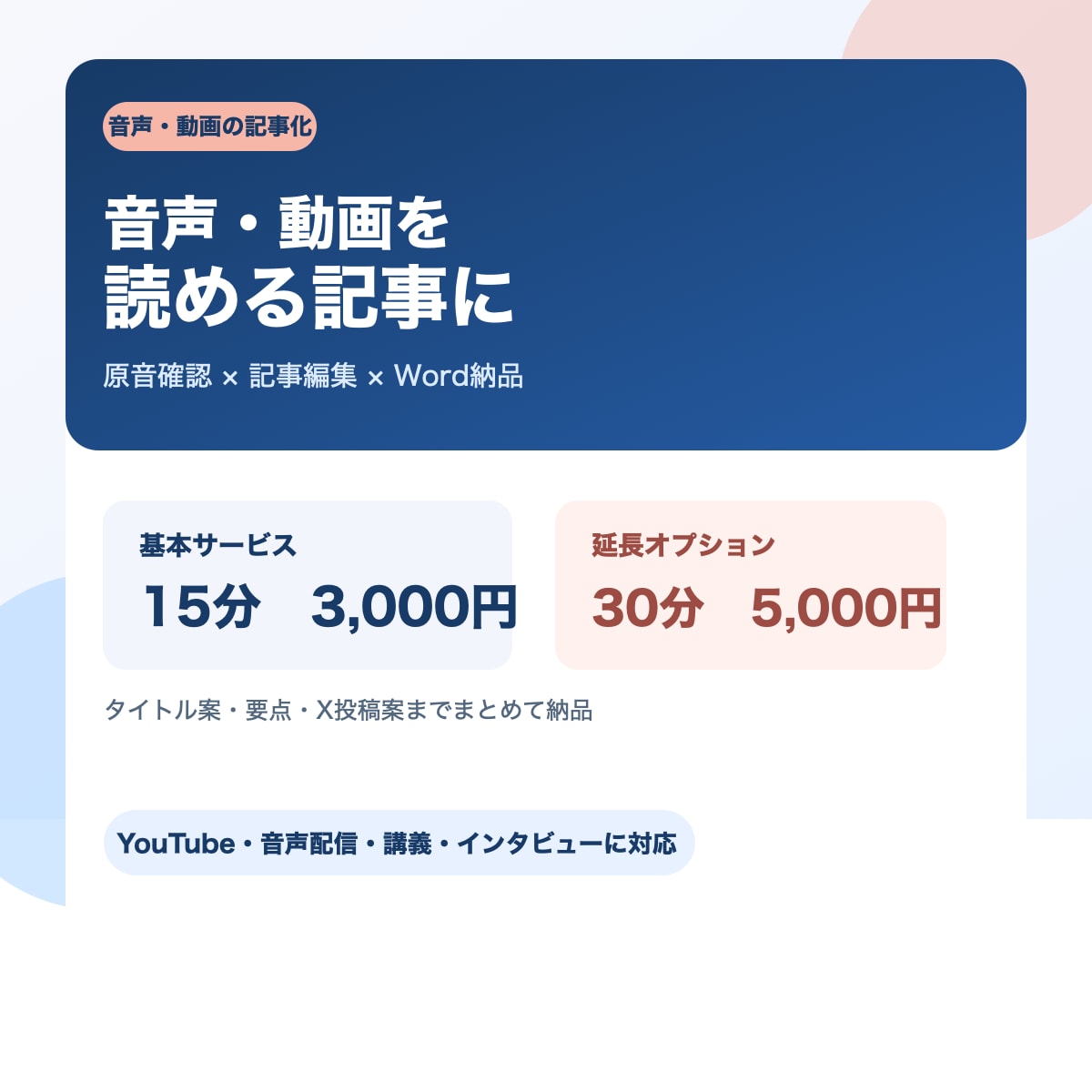 音声・動画を読める記事に整えます 原音確認で、文字起こしを公開できる記事へ イメージ1