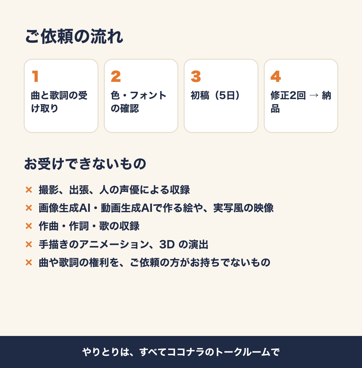 歌詞が動くリリックビデオ（MV）を作ります 歌詞を曲に合わせて表示。SRT・LRCの歌詞ファイルつき イメージ3