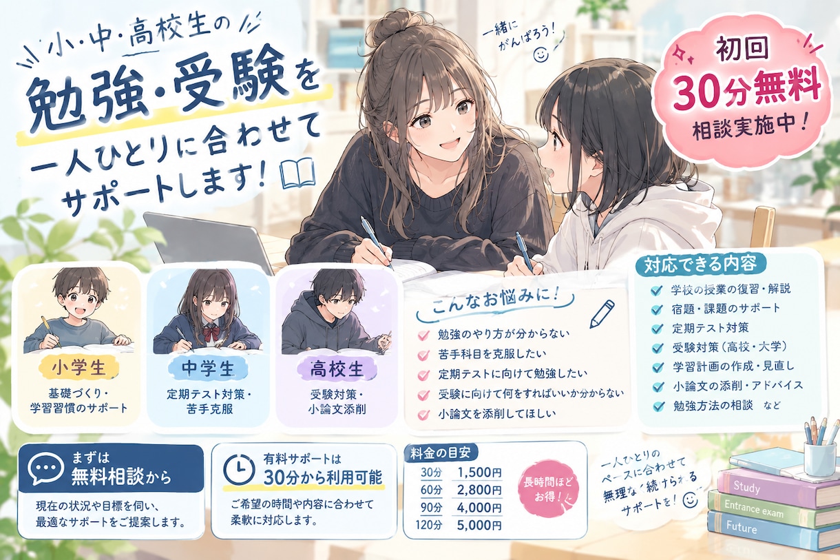 小・中・高校生の学習・受験をサポートします まずは無料相談から！勉強・受験・小論文まで相談OK イメージ1