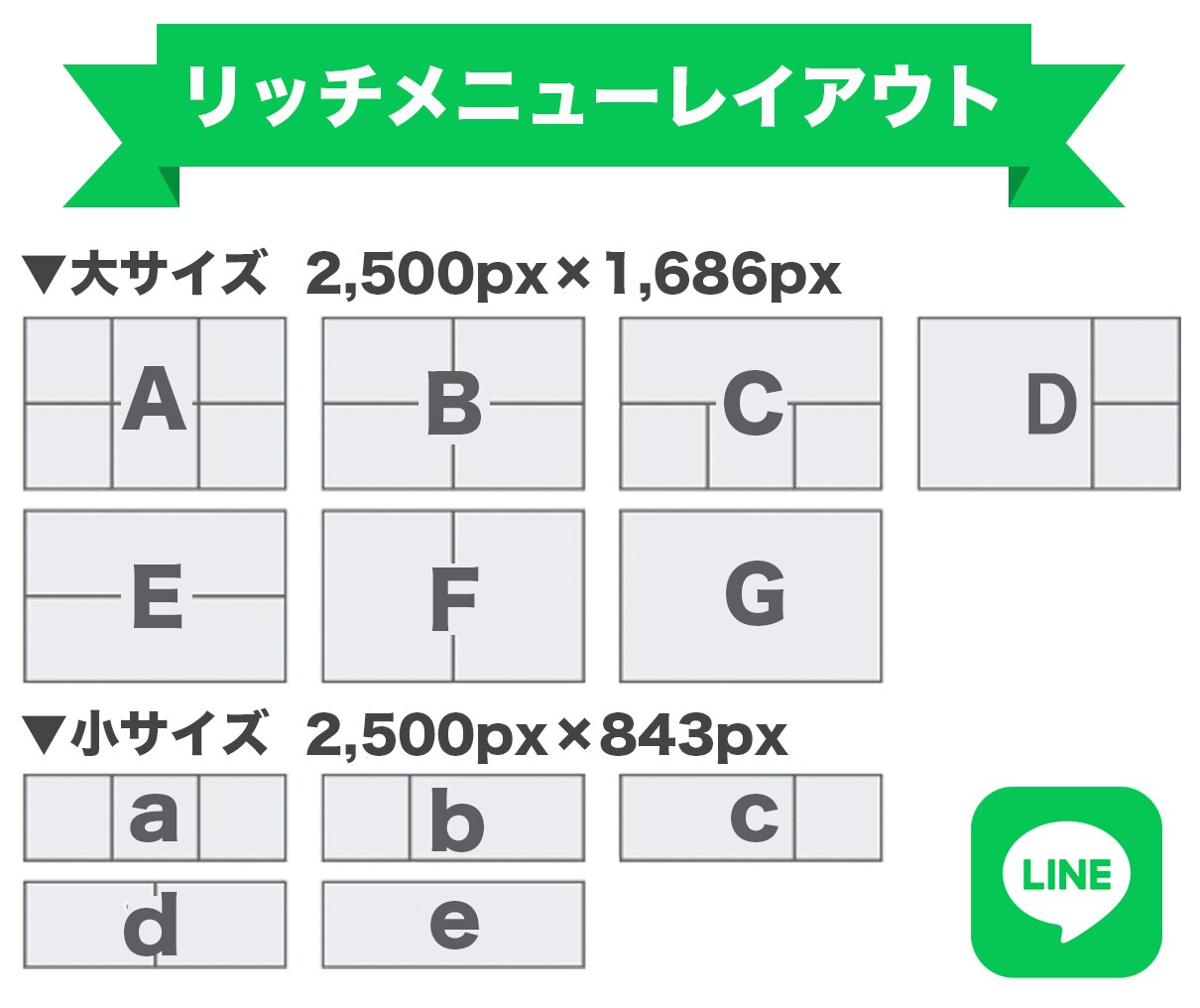 LINE公式アカウント用リッチメニュー作成します 来店数増加/即日納入可能/Lステップにも対応してます！ イメージ2