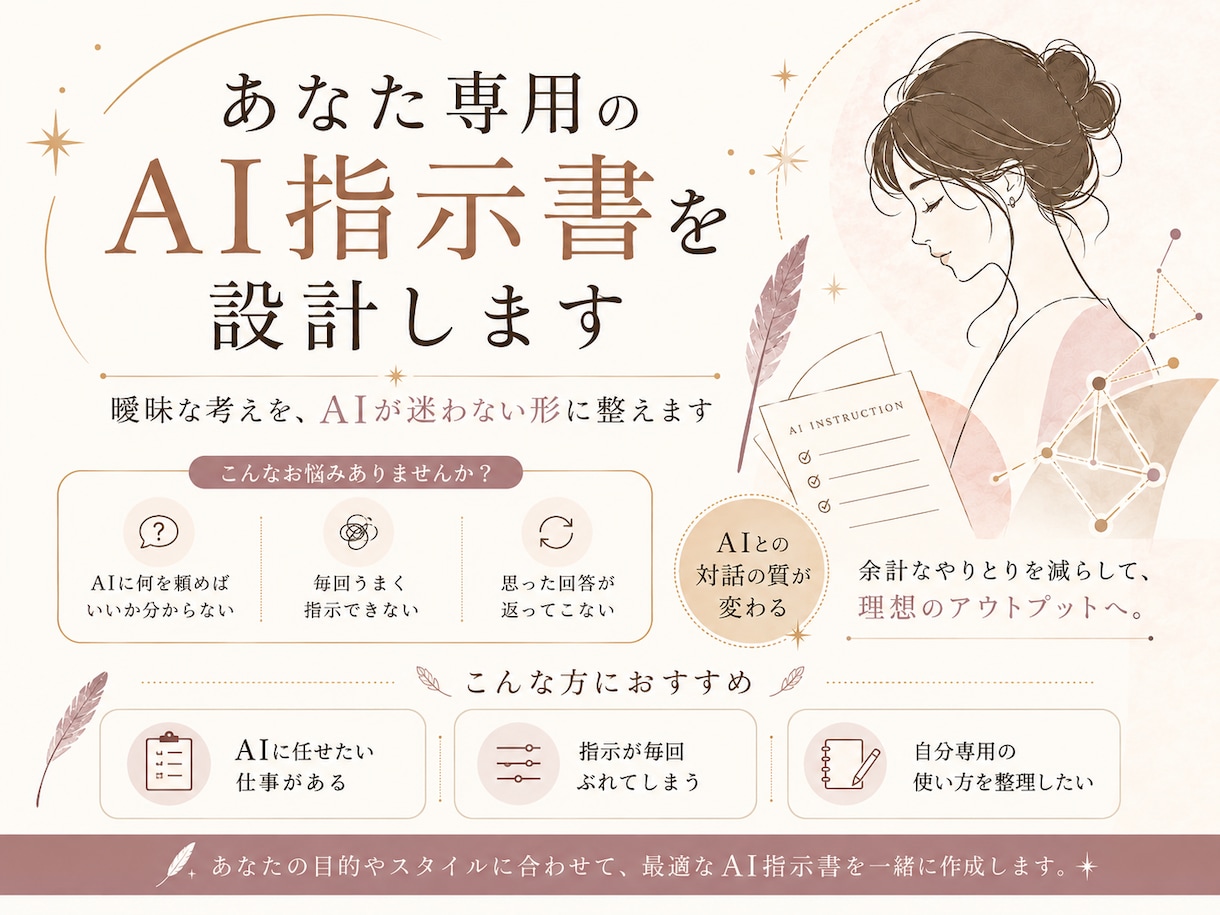 あなた専用のAI指示書を設計します 曖昧な考えを、AIが迷わない形に整えます イメージ1
