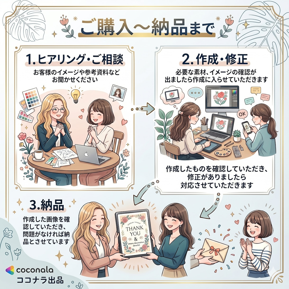 ココナラの出品画像作成いたします あなたのサービスを「選ばれる」1枚に！ イメージ4