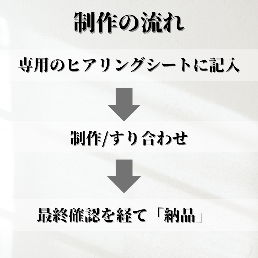 格安！個人事業・中小企業向けホームページ作成します 追加料なし | スマホ対応、問い合わせ、ブログ設置、SEO込 イメージ2