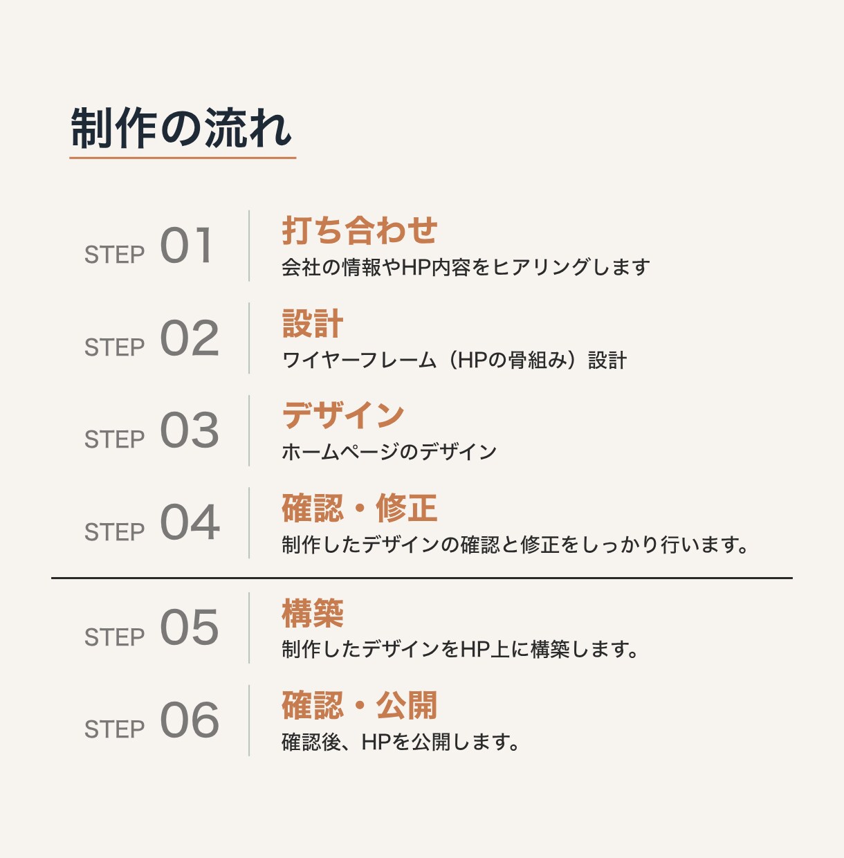 STUDIOで名刺代わりのHPを格安で制作します 【近大発ベンチャー登録】個人・中小企業向けHP制作 イメージ3