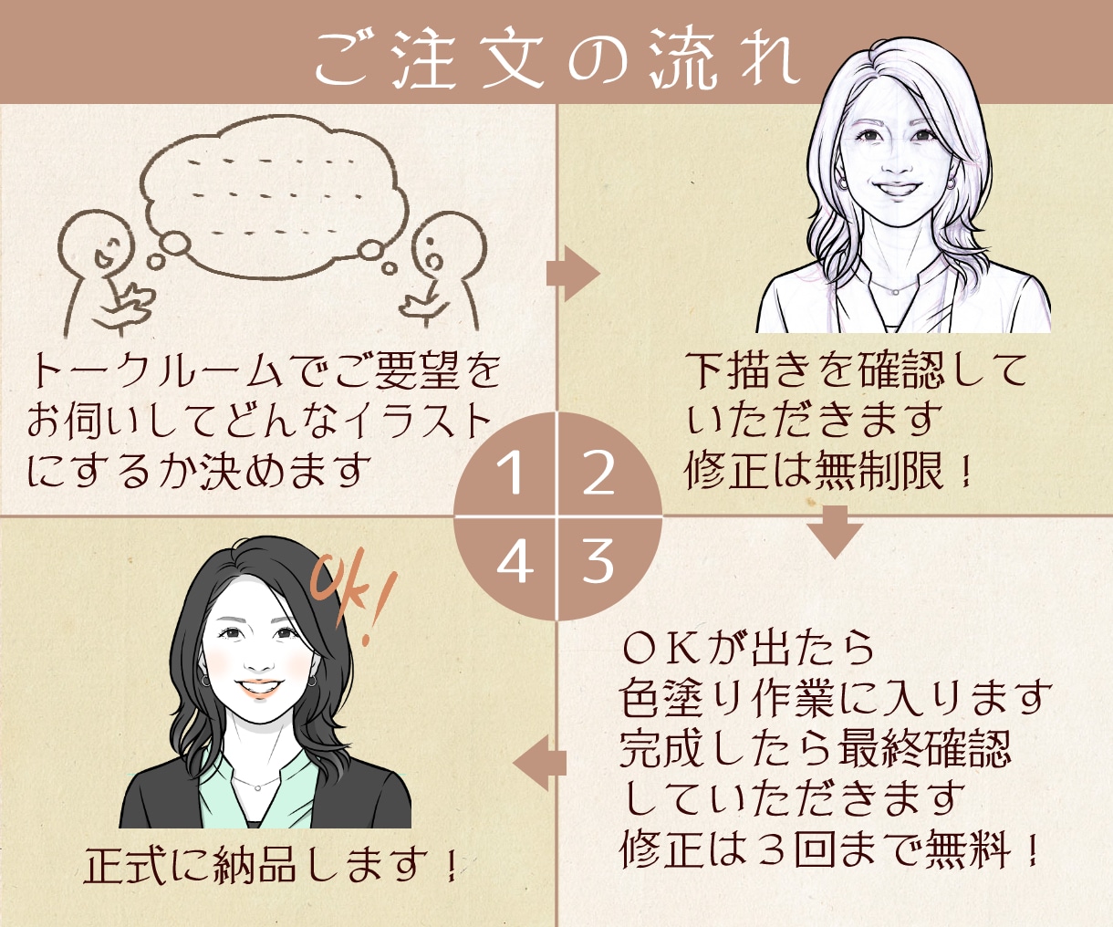 ビジネスに最適！お洒落なモノクロ似顔絵を描きます すっきりとリアルな絵柄で中年の魅力を発信。名刺、アイコンに イメージ7