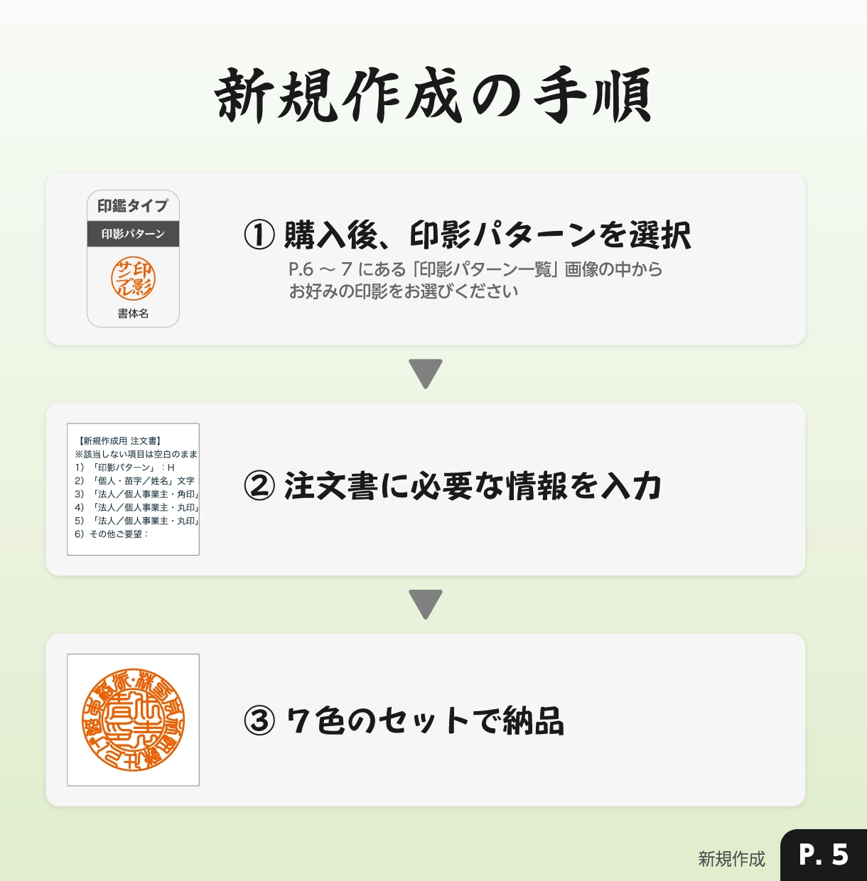 本格的で風格ある電子印鑑をすぐお作りします 相手に信頼感を与え、事業に箔をつけたい方に選ばれています イメージ6