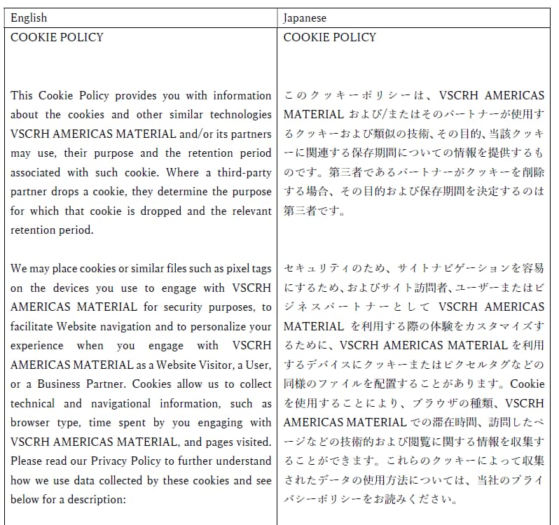 英文個人情報保護対応のポリシー関連アドバイスします GDPR・CCPA対応の英文翻訳・作成もお任せください イメージ3