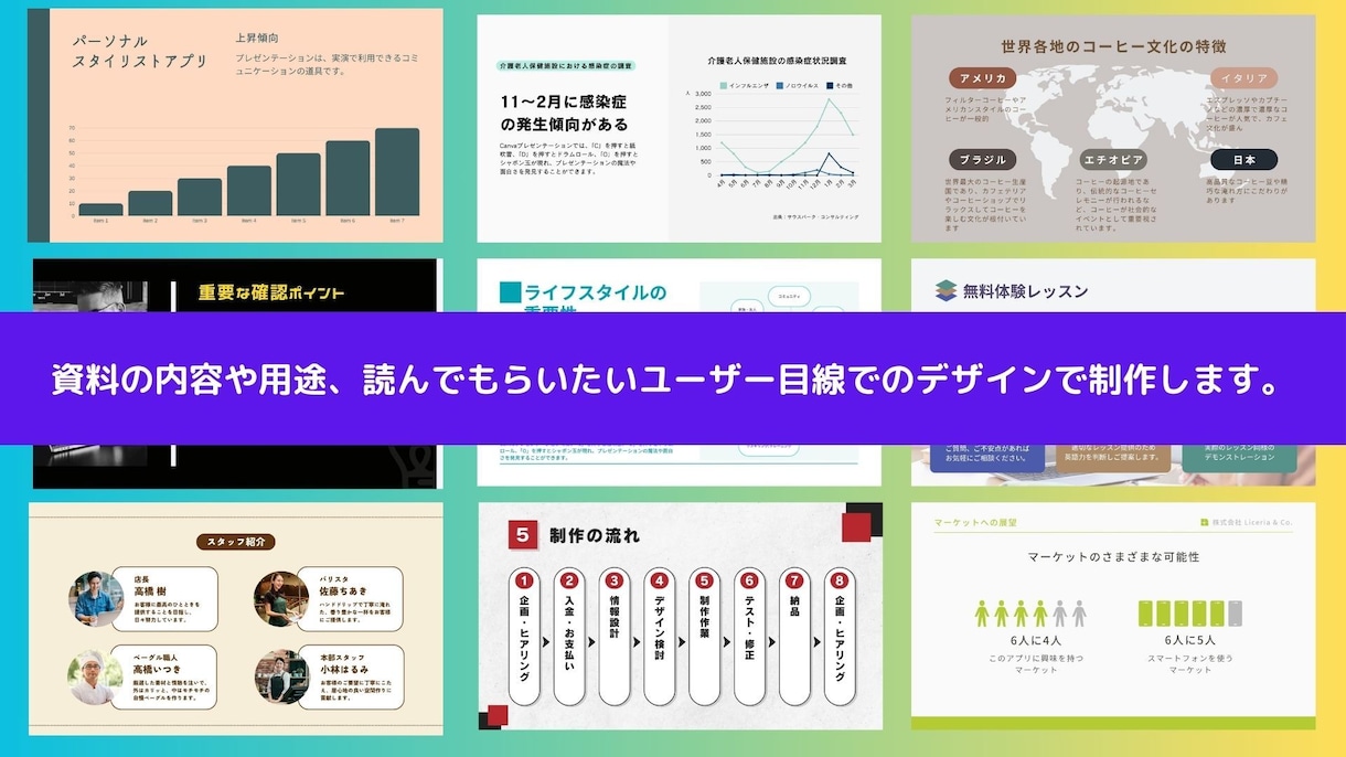 企画書・提案書などの資料作成をお手伝いいたします 営業・マーケティング経験を活かしたユーザー目線の資料作り イメージ2