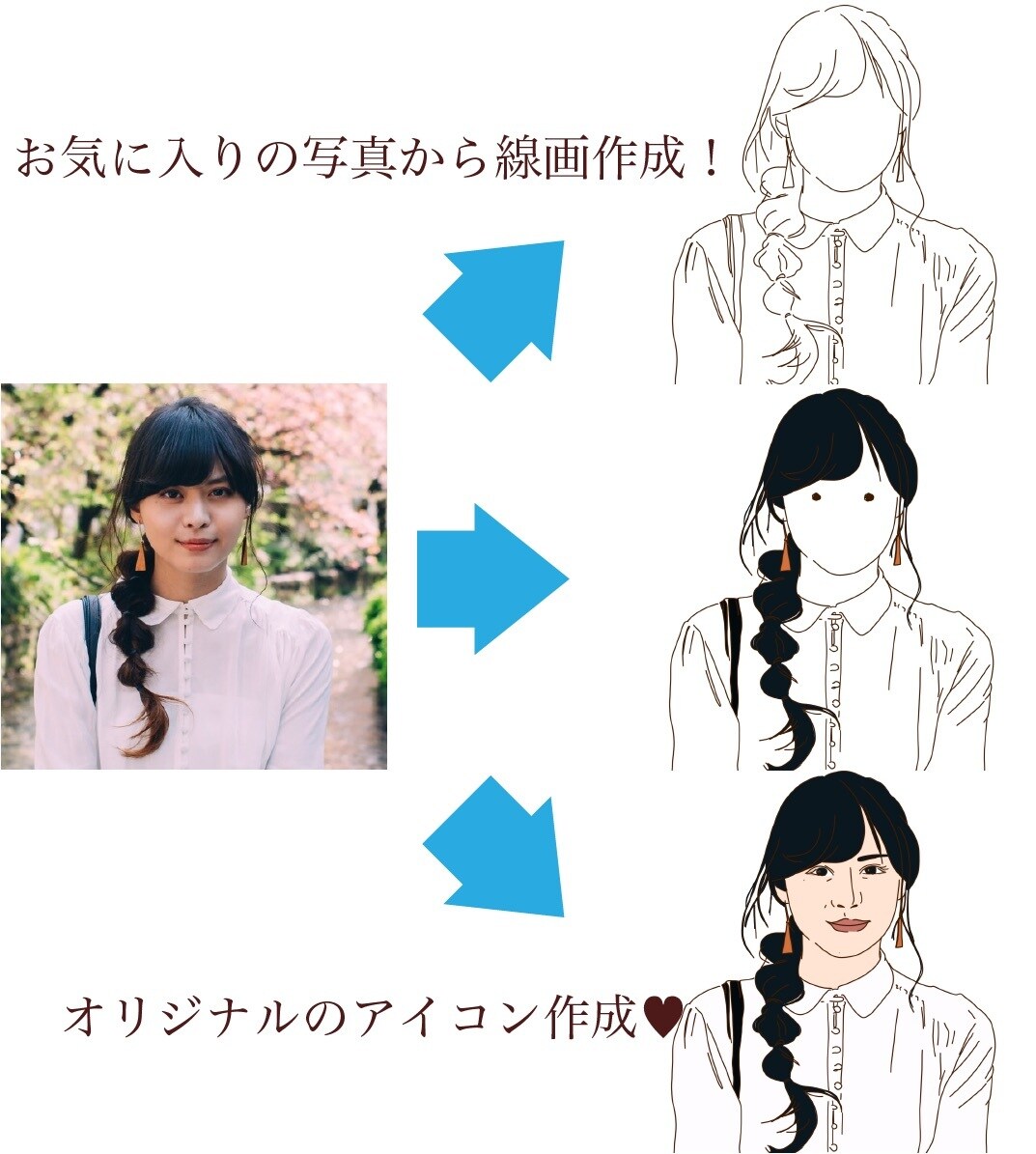 new!写真から線画作成！制作動画込み！で作ります 流行りのシンプル線画♪顔出ししたくないそんな時のアイコンに！ イメージ2