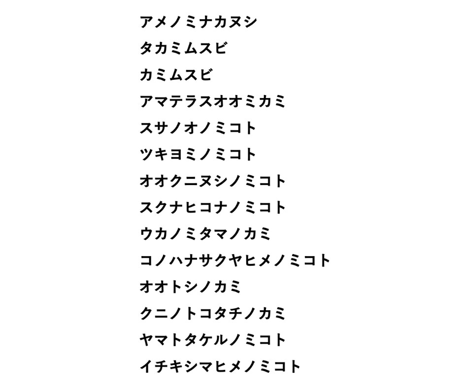 あなたの願いを叶えてくれる神様がどなたか鑑定します 今、これからのあなたをサポートしてくれる神様とご利益を鑑定 イメージ2