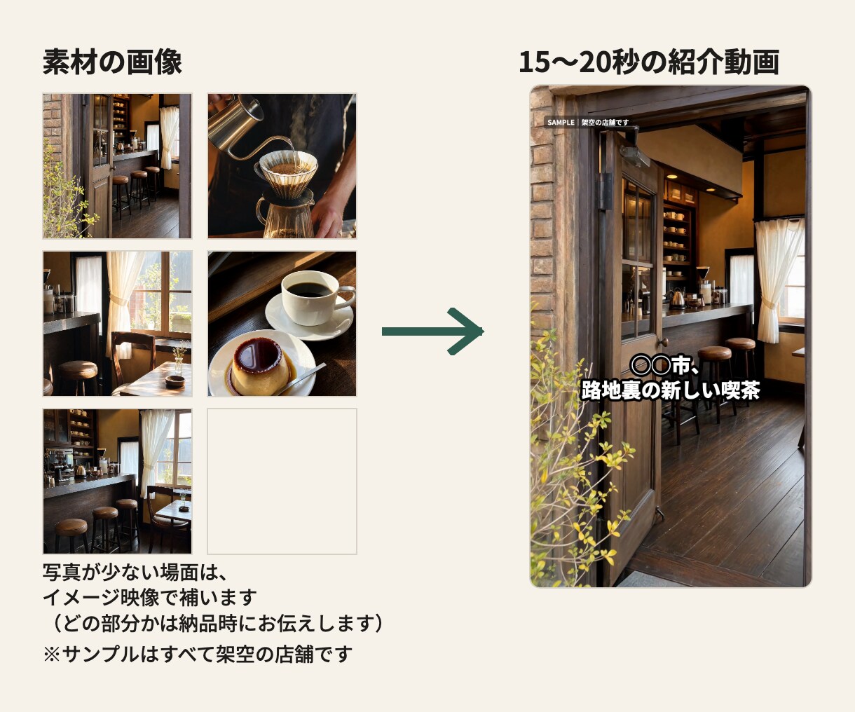 お店の紹介ショート動画を写真から作ります 写真5枚から縦型15〜20秒。インスタとGoogleマップに イメージ5