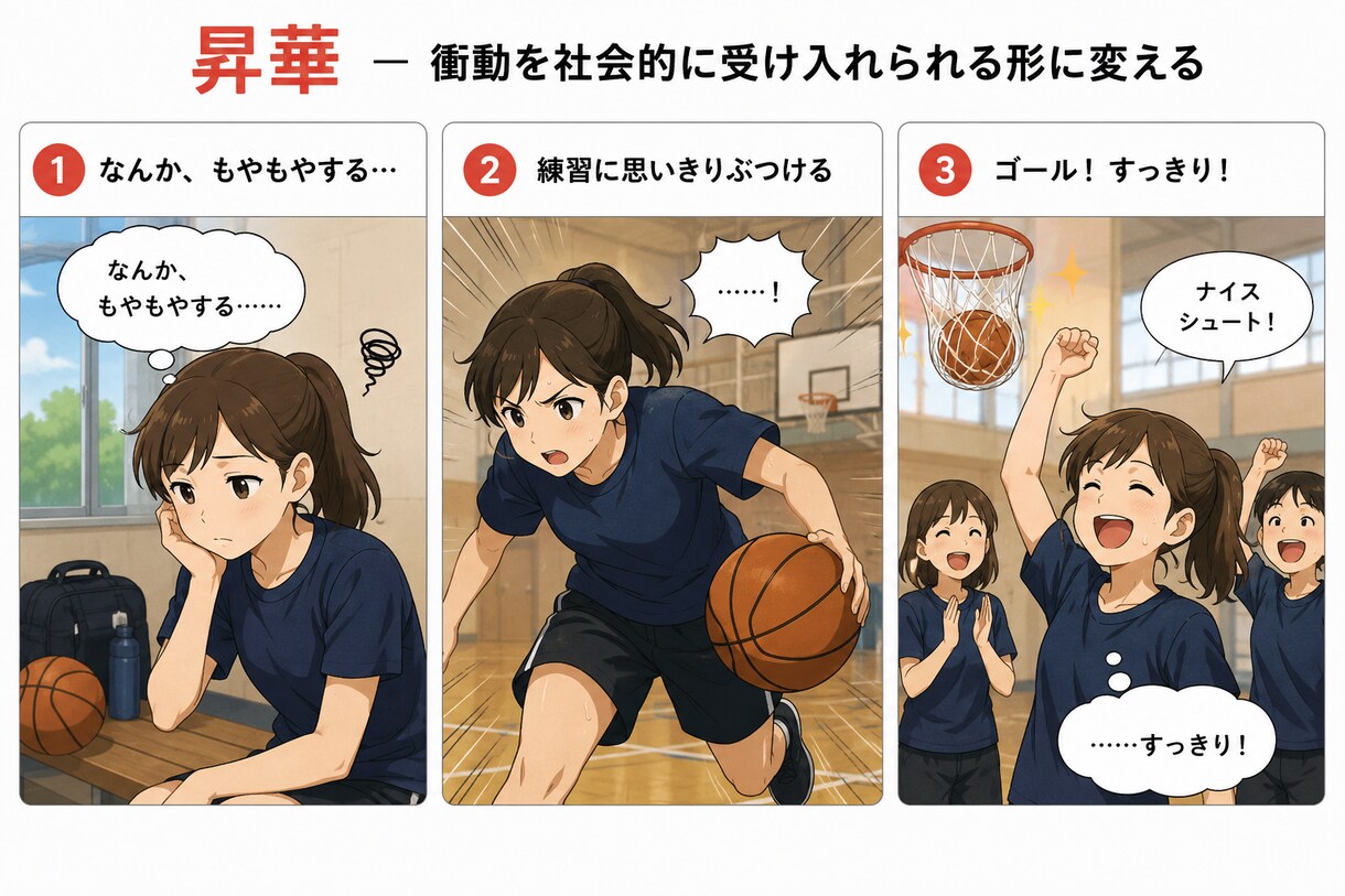 高校生のための心理学講座を開催します 高校生のための心理学入門講座｜基礎から学ぼう イメージ2