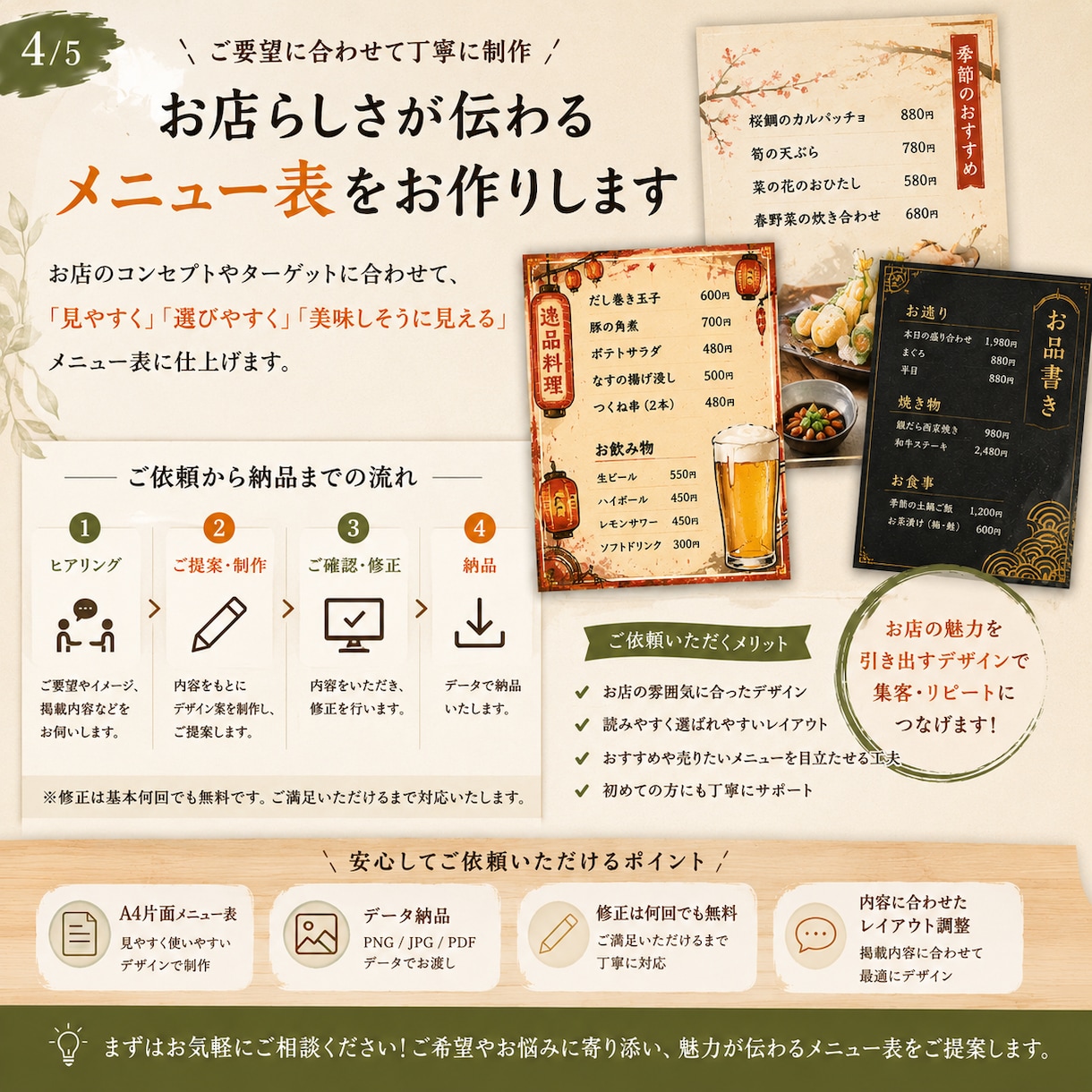 お客様が注文したくなるメニュー表、作ります 5,000円から、お店の印象が変わるメニュー表を作ります イメージ4
