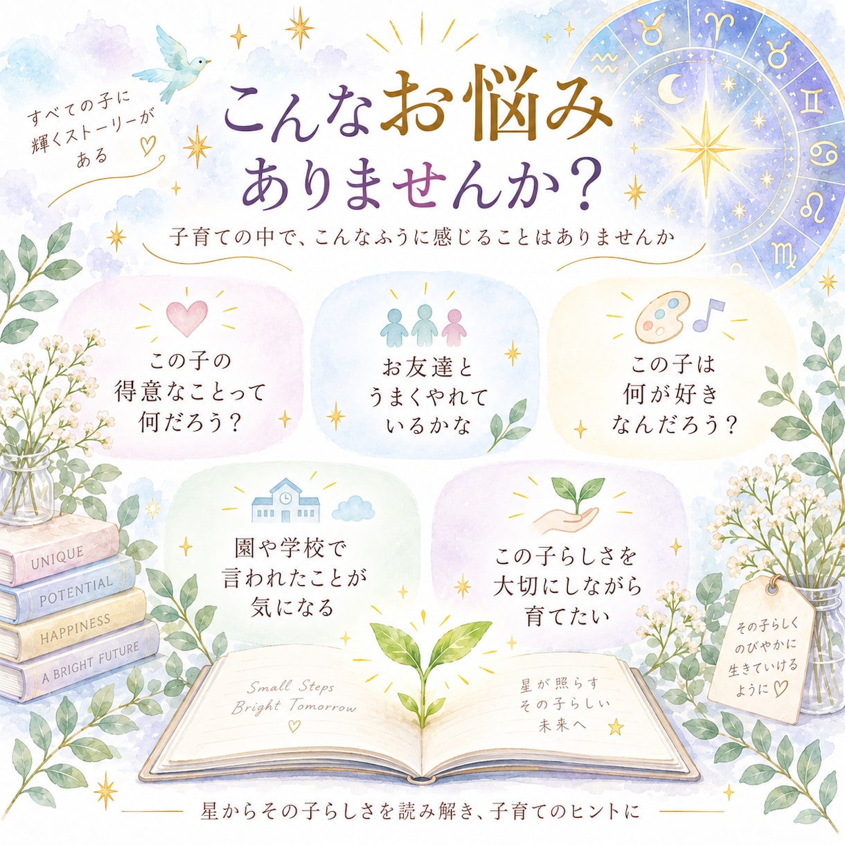 お子さんの本質と才能をホロスコープで読み解きます その子らしさを知って、信じて見守れる子育てへ イメージ2