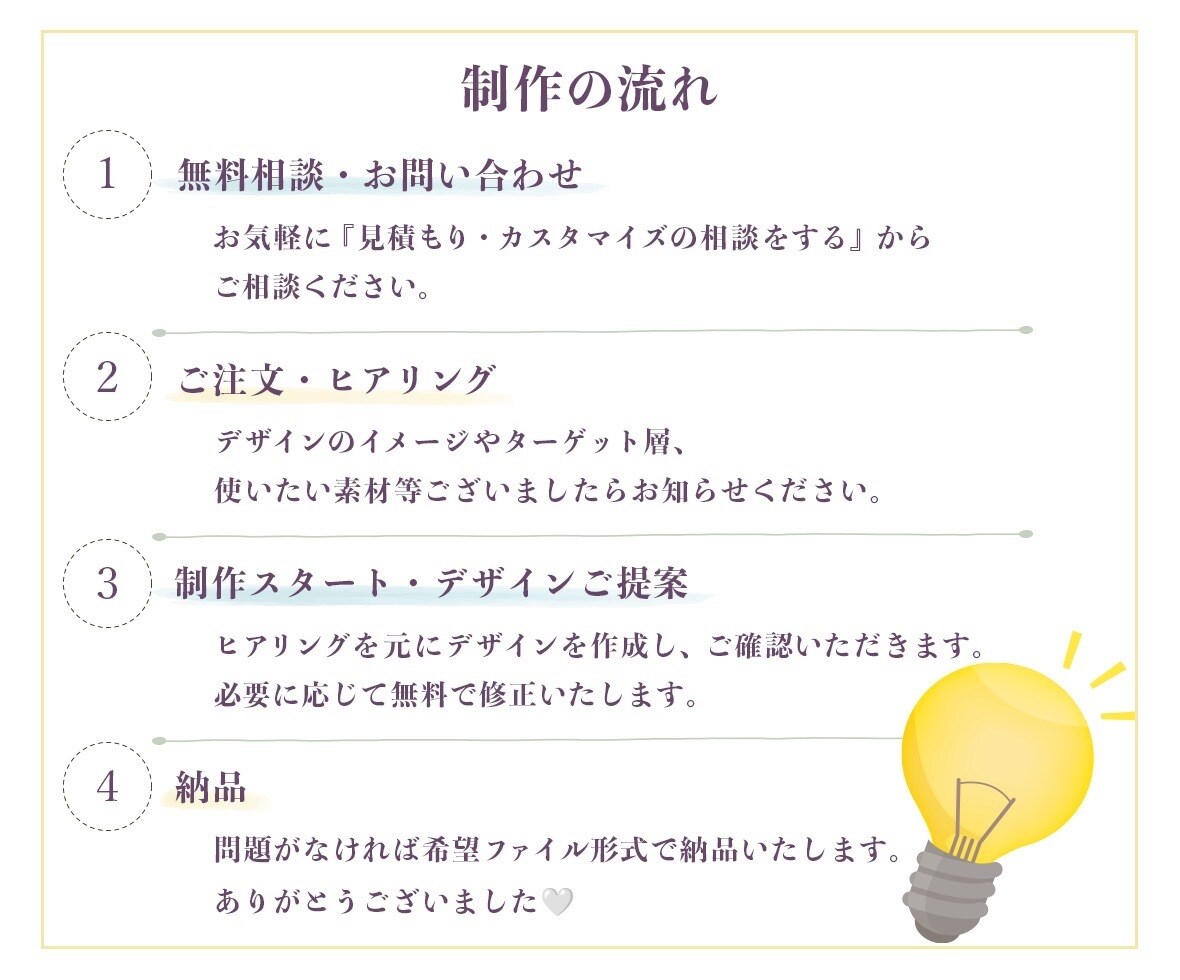 WEB画像をお作りします 心を掴む！webデザイナーが魅力的なバナーをお作りします！ イメージ2