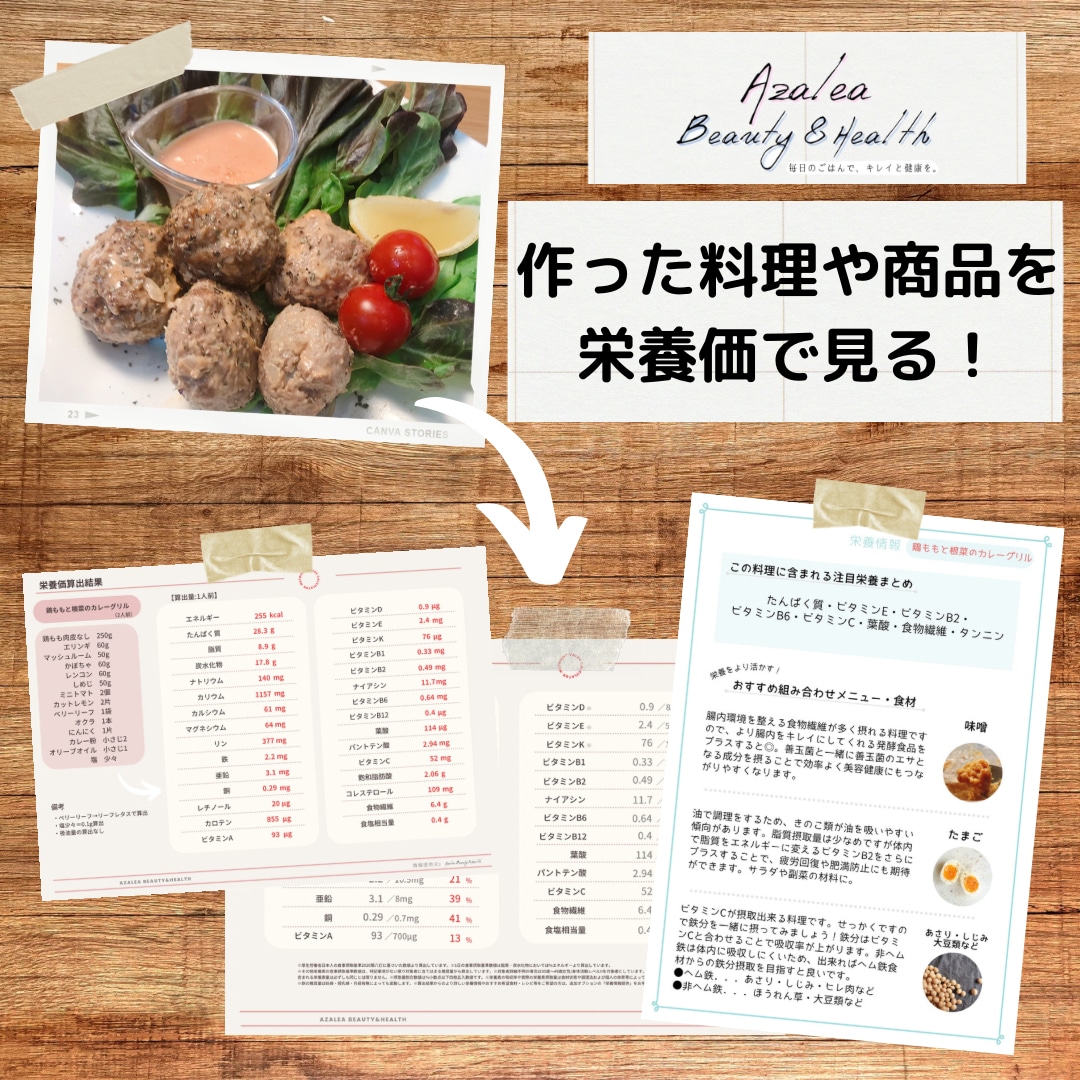 写真を送るだけ！毎日の食事栄養を算出します “自分だけの食事栄養レポート”をお届け【栄養算出のみプラン】 イメージ2