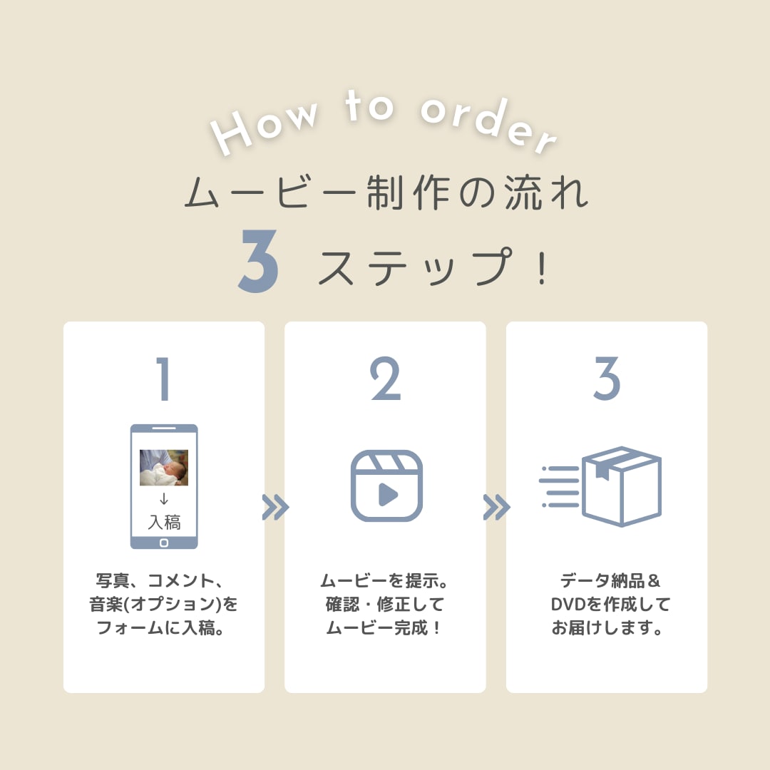 絵本のようなかわいいプロフィールムービー作ります イラストをアレンジして作る、あなただけのストーリー イメージ9