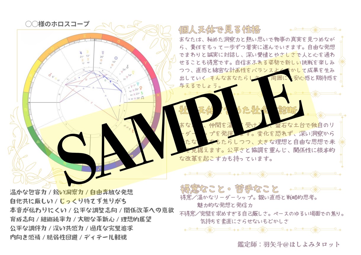 あなたの個人＆社会性格をサクッと診断します 本質と社会性が一枚でわかっちゃう！ イメージ2