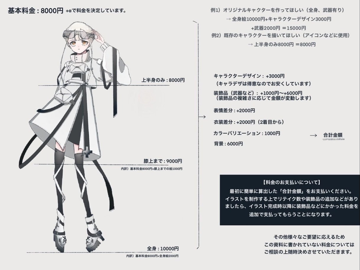 サムネイル/アイコン/ヘッダーのイラスト制作します 少しダークな、けれど目を引くイラストをお届けします イメージ2