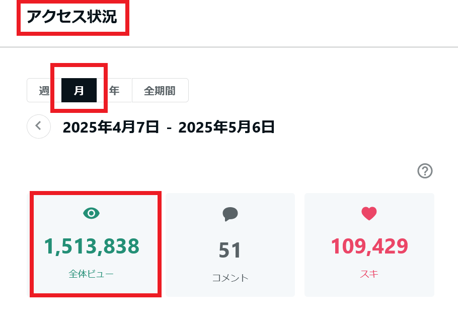 noteのアカウントの初期構築を丸ごと設定します 面倒な設定一式対応｜アカウント初期構築＆土台設計パック イメージ3