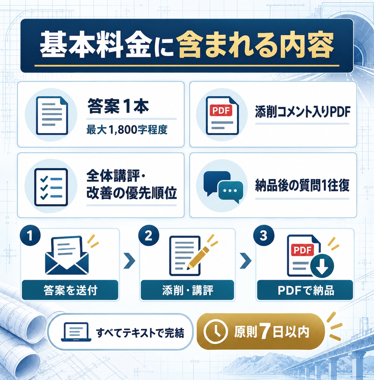 技術士二次試験の建設部門論文を添削します 建設部門の必須Ⅰ・トンネルを通話なしで丁寧に講評 イメージ3