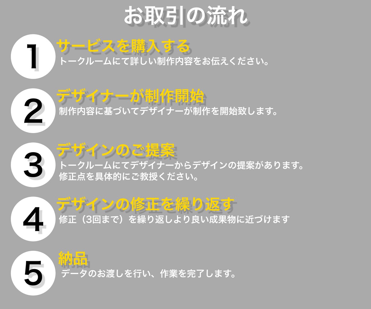 両面OK！名刺orショップカードデザインします ミニマルな名刺、ショップカードを作成！ イメージ3