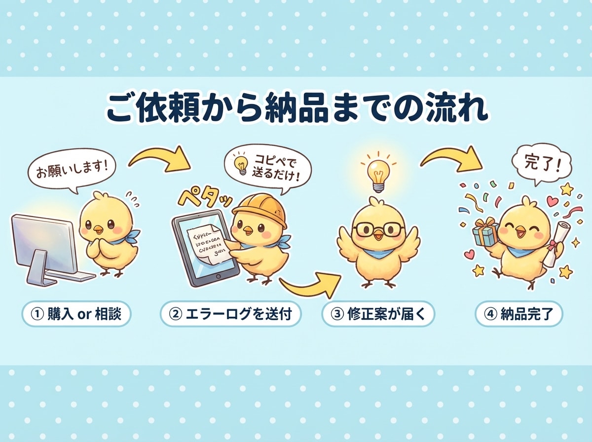 Flutterのビルド・環境構築エラー即解決します ビルド不可・赤い画面…Flutterの不具合を修正 イメージ2