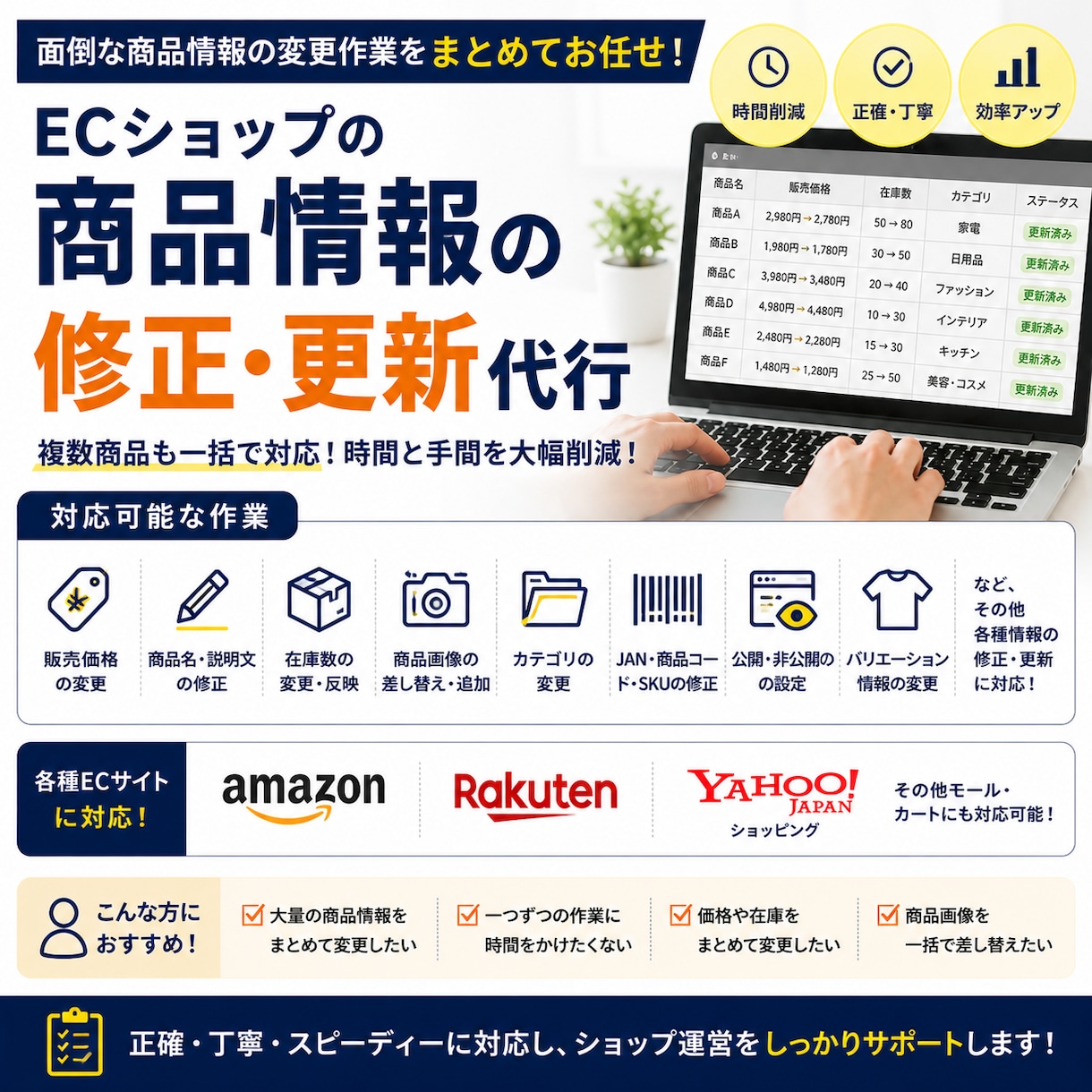 EC商品情報の修正・更新を代行します |商品ページの変更作業をまとめて対応します イメージ1