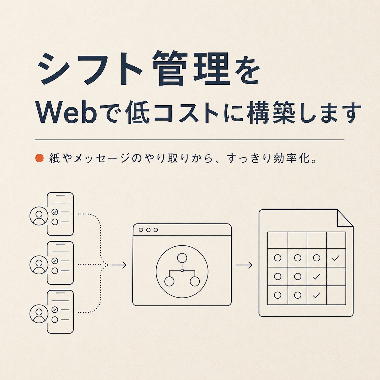 シフト管理をWebで低コストに構築します 店舗の人数に合う、小さなシフト管理の仕組みを作ります イメージ1