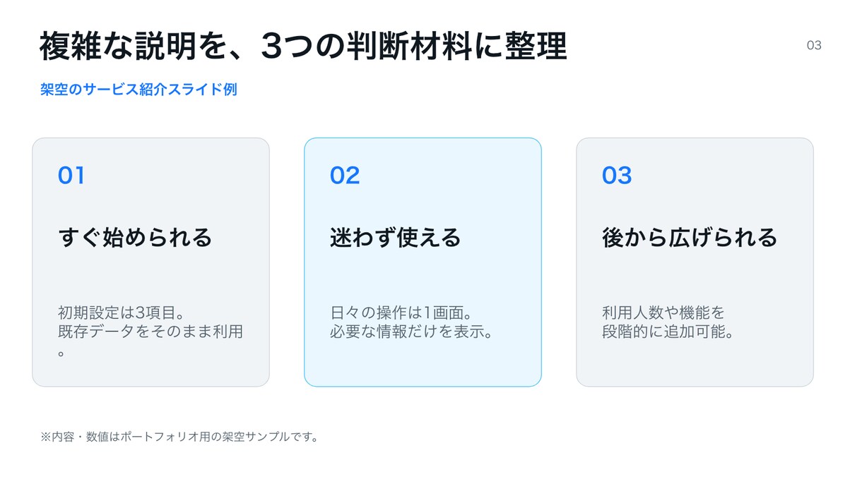 原稿から伝わるPowerPoint資料を作ります Word・PDFを送るだけ。構成整理から納品まで対応 イメージ3
