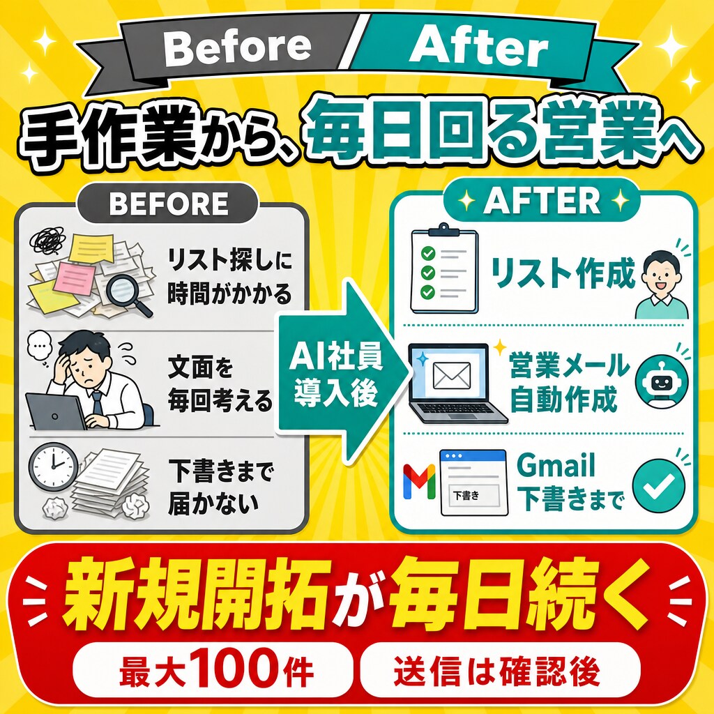 新規開拓毎日営業メール100件自動で作成します リスト作成〜Gmail下書き｜初心者OK導入~稼働まで伴走 イメージ4
