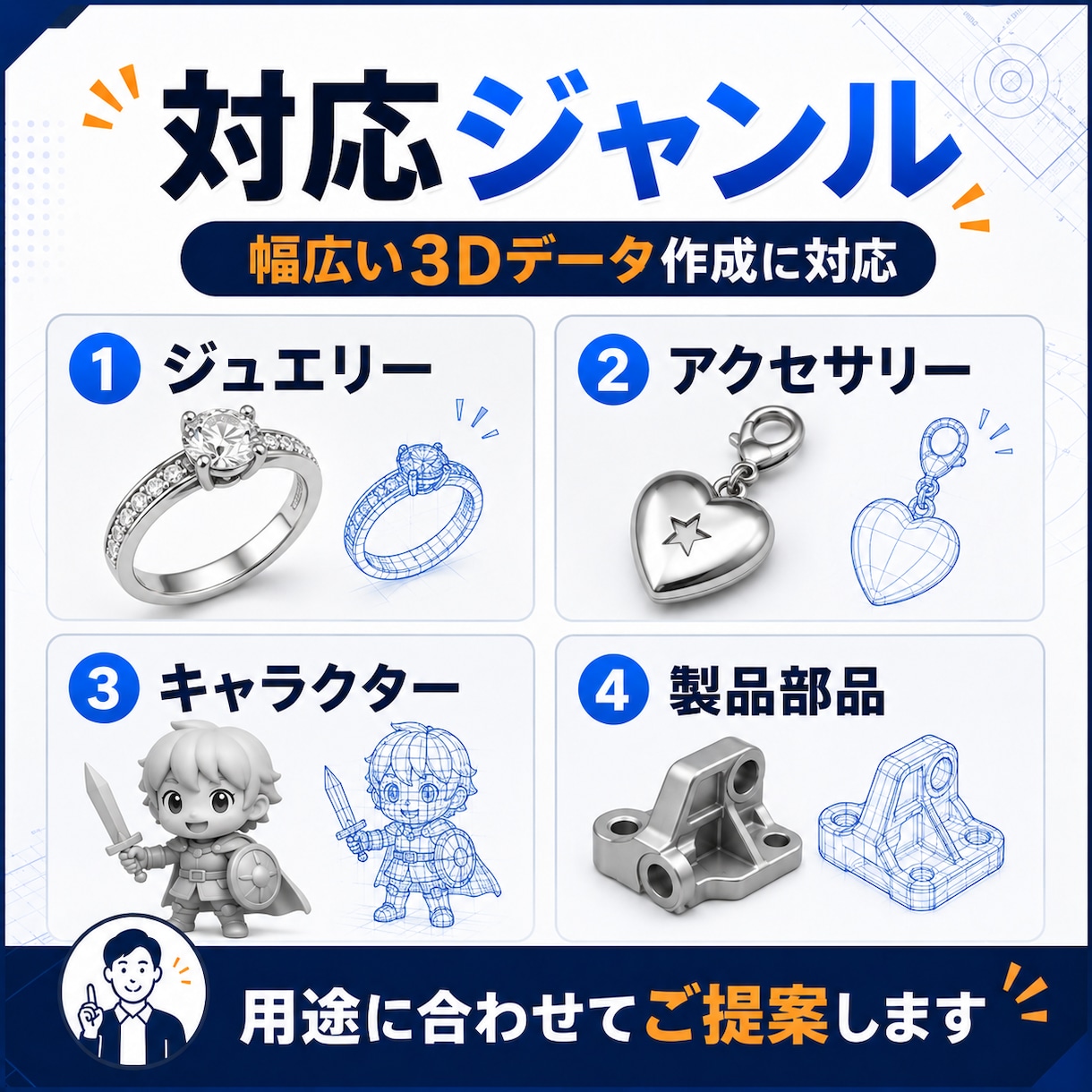 イラストから3Dデータ作成します ジュエリー・アクセサリー・キャラクター・各種製品 イメージ5