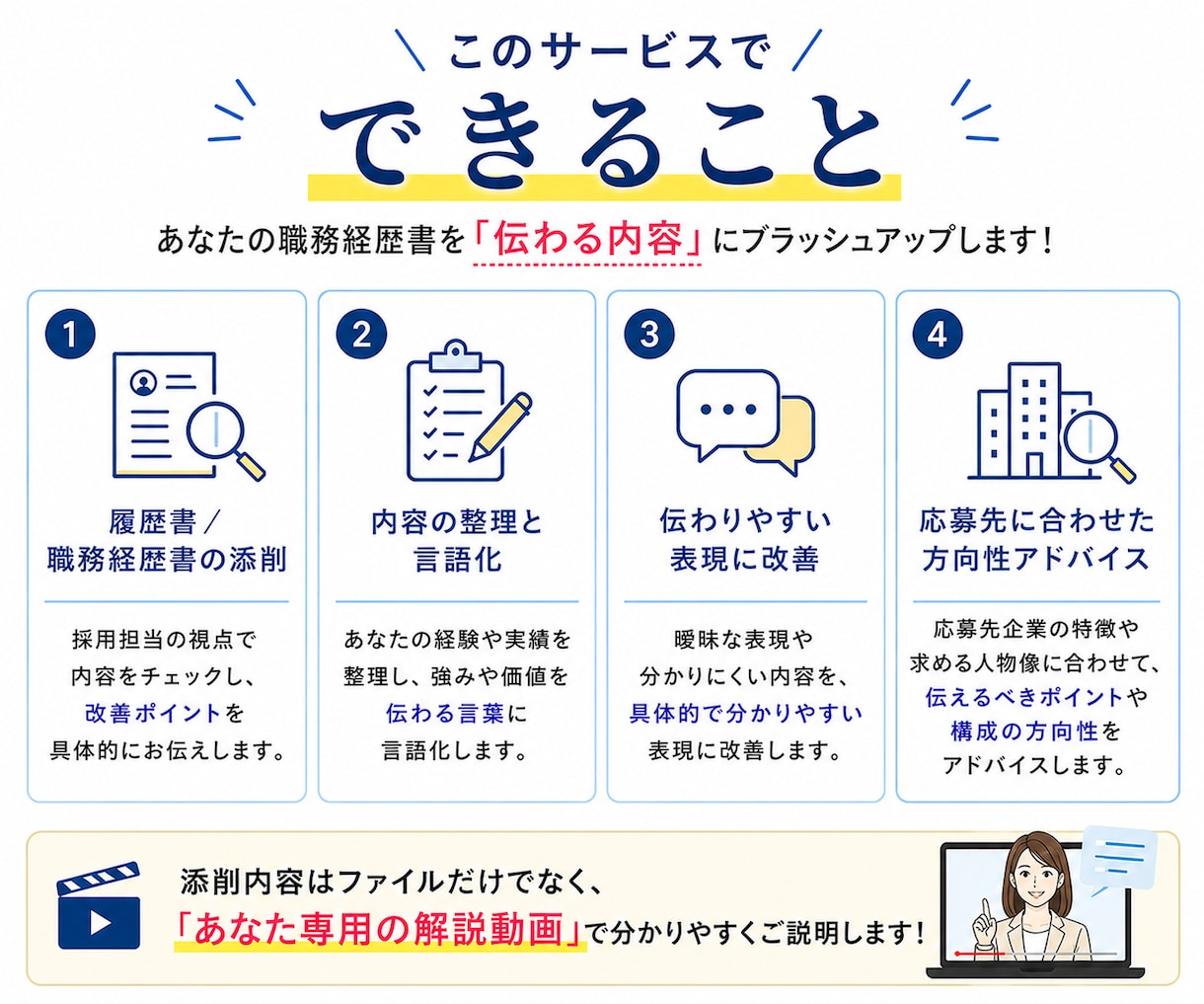 採用担当20年が履歴書・職務経歴書を大幅改善します 採用担当目線であなたの魅力がグッと伝わる書類に｜動画解説付き イメージ4