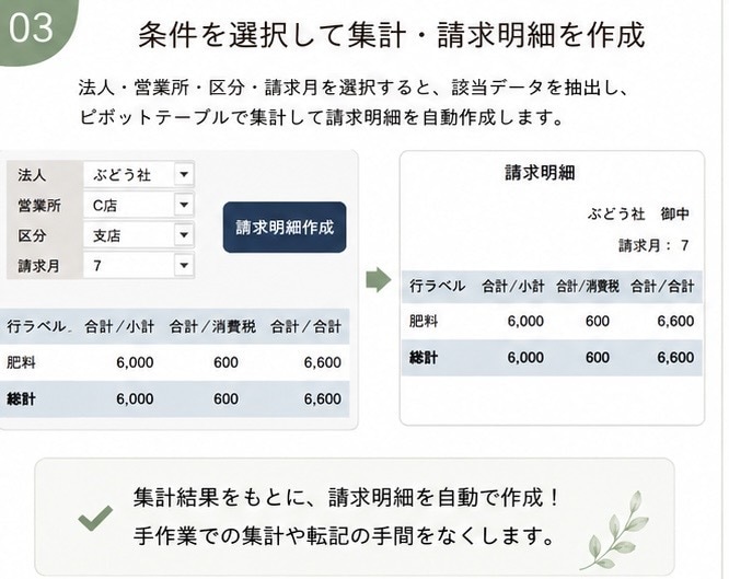 Excelで請求明細作成を自動化します 毎月の請求明細作成をラクにします イメージ3
