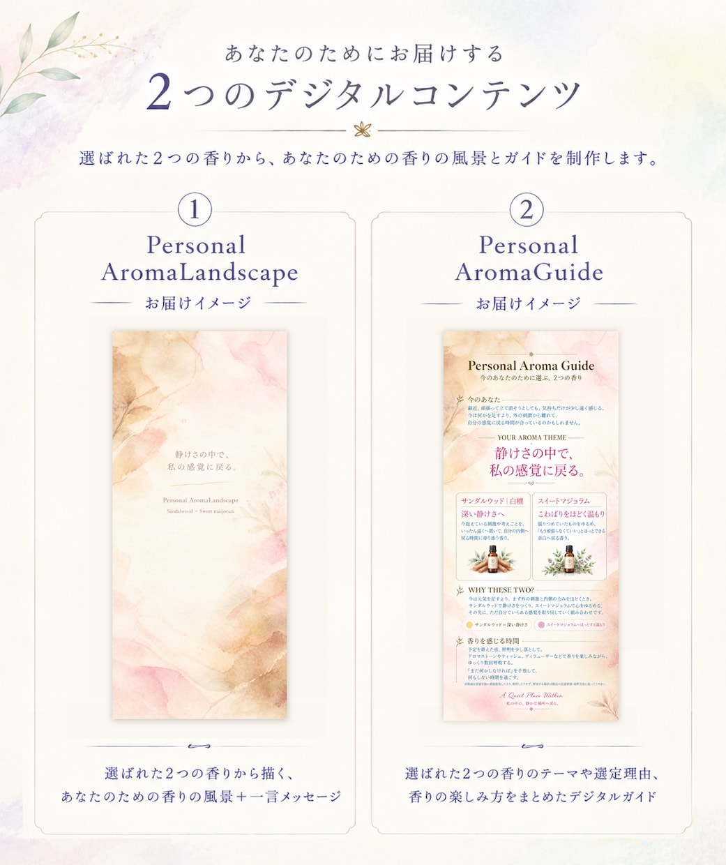 今のあなたに必要な2つの香りを選びます 3つの問いと星の動きから、今のあなたに合う香りを選定 イメージ6