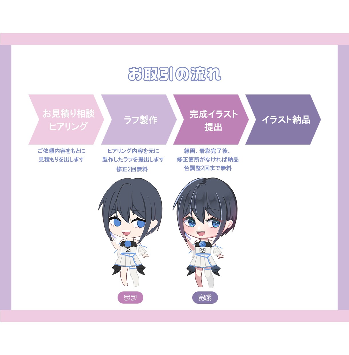 ミニキャラ、デフォルメキャラ作成します ポップでかわいい表情豊かなキャラクターを制作します！ イメージ4
