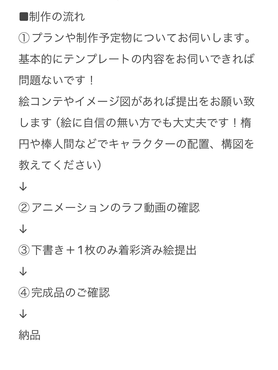 手描きアニメーションを制作します ループアニメ、MV挿入、待機画面などに！ミニキャラも可 イメージ2