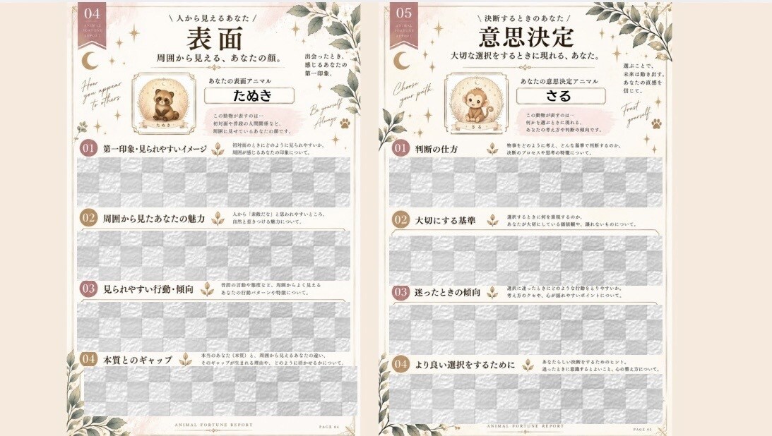 5つの動物から本当のあなたを徹底分析します 本質・表面・意思決定・希望・隠れ＋組み合わせまで全9Pで鑑定 イメージ4