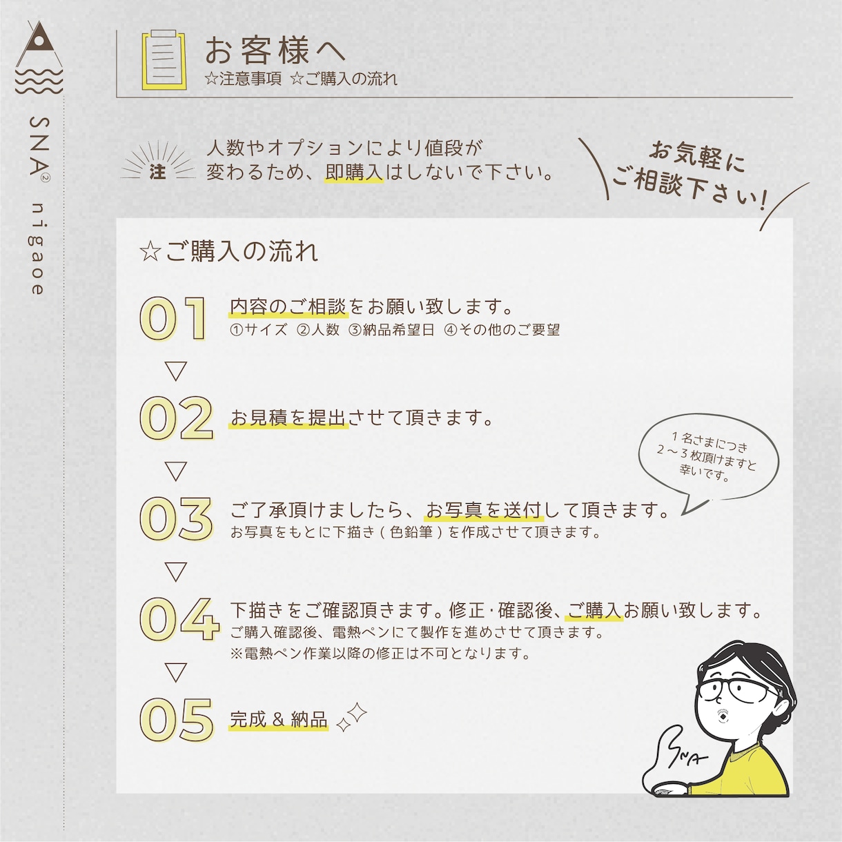明るくPOPな似顔絵ウッドプレートを作成ます 世界にひとつだけのオリジナルプレートを作ってみませんか? イメージ5