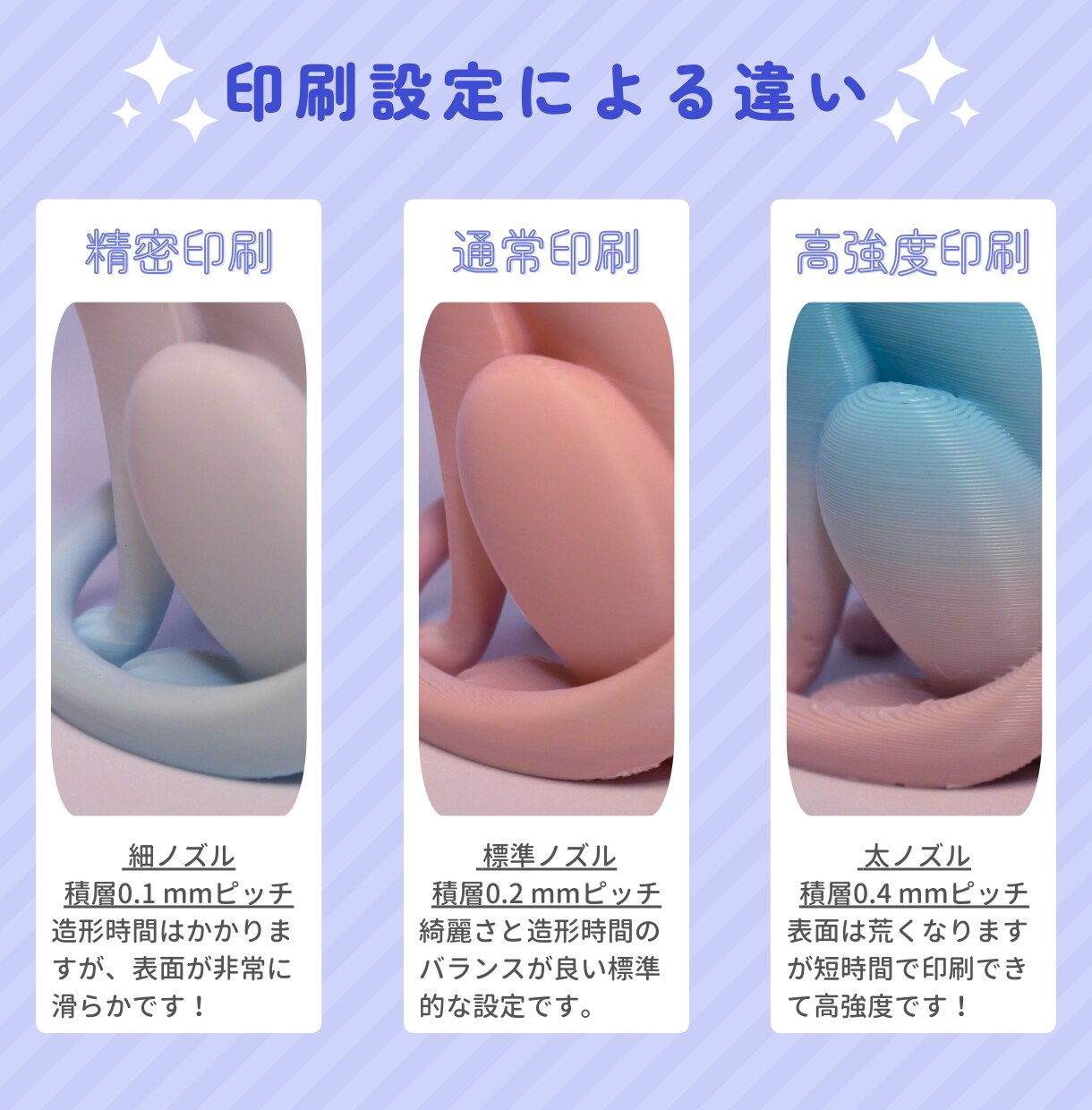 4色×なめらか印刷！3Dプリンター出力代行します 塗装不要の多色3Dプリント！データ持込でかんたん見積り イメージ4