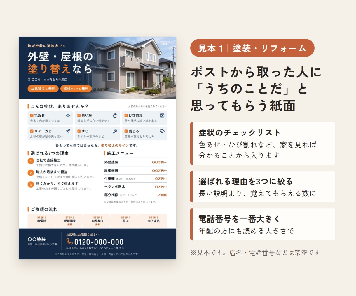集客チラシを、誰に届けるかから考えて作ります 見た目より先に、伝える中身を一緒に考えます イメージ3