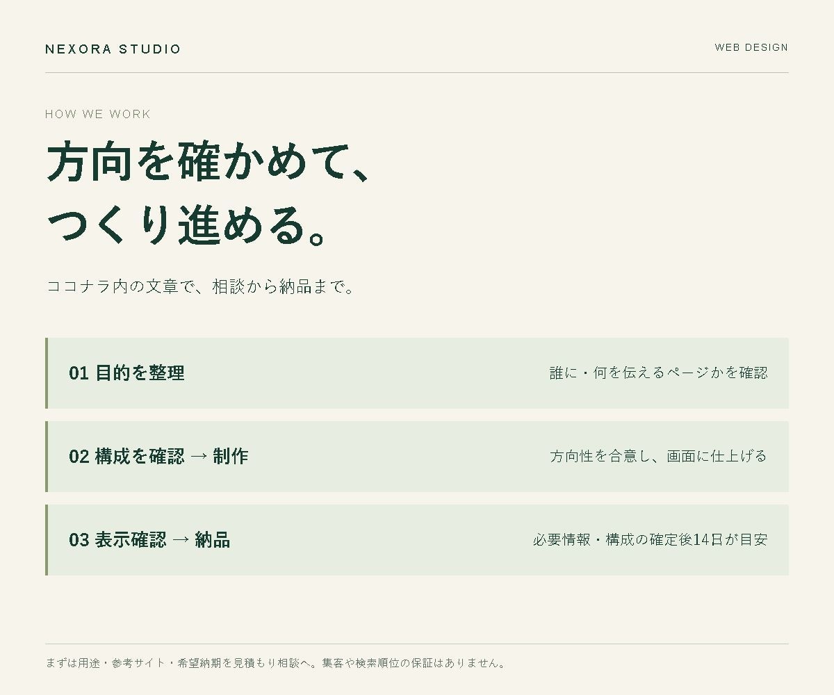 伝えたい魅力が届く事業用LPを制作します 構成・デザイン・スマホ対応まで、1ページに整理 イメージ7