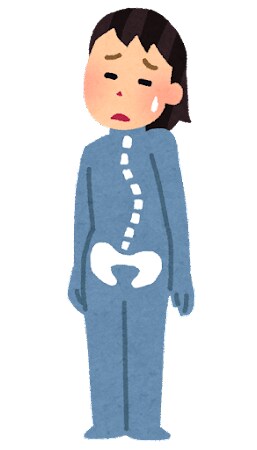 姿勢改善、体の不調整えます 自分の体を知りながら体の土台から整えませんか イメージ1