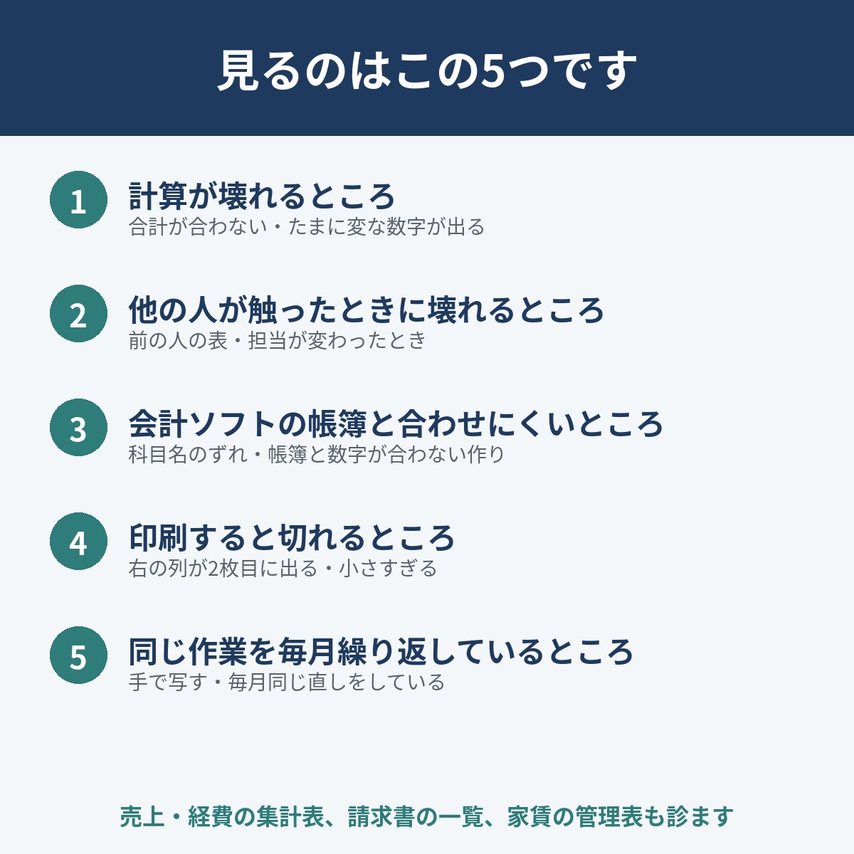 経理のExcelの危ない所と直し方を診断します 前任者の表・売上や家賃の表も文字だけで診断 イメージ3