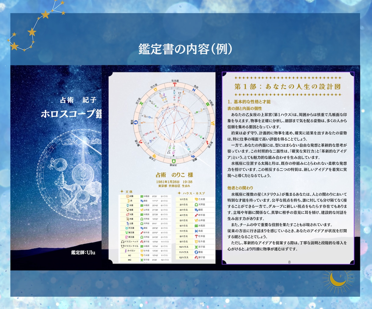 1.8万字超◎完全オーダーメイド鑑定書を作成します ホロスコープで紡ぐあなただけの人生の地図☆一生ものの星読み イメージ3