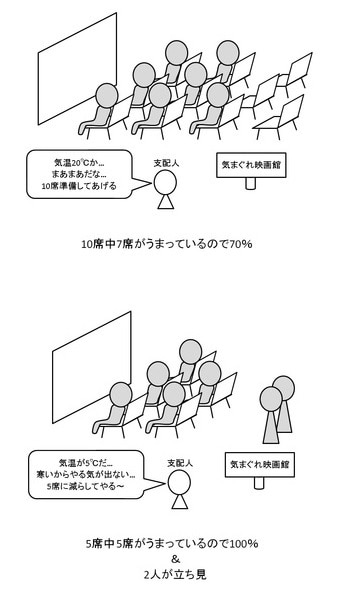 算数・数学・理系資格試験のご質問にお答えします 画像や動画メインでお返事いたします！ イメージ3